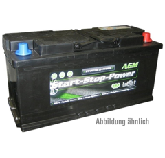 Batterie 12 V 50 AH AGM50SS Intact