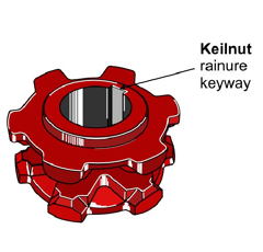 Taschenrad Ø155 Heywang Nachbau 696351