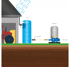 Cuve à Eau Verticale - 10 000L - Pré-équipée en PE | RENSON