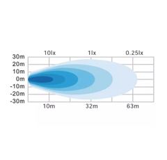 Phare LED carré magnétique sur batterie | TECHNI-POWER