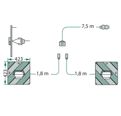 Jeu de plaques de signalisation adaptable