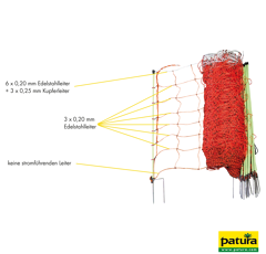 Filet électrifié Tornado XL double pointe 50 m - PATURA