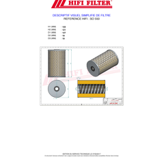 Filtre à huile adaptable HIFI FILTER SO550