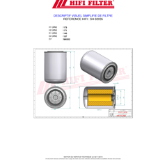 Filtre hydraulique adaptable HIFI FILTER SH62035