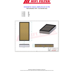 Filtre habitacle adaptable HIFI FILTER SC90199CAG
