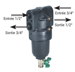 Filtre de refoulement taraudé Femelle - 150 L/min - 50 bars | ARAG