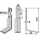 Fräsmesser Rechts 217 x 40 Pasbo Nachbau