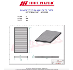 Filtre habitacle adaptable HIFI FILTER SC90086