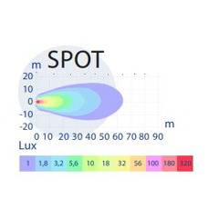 Arbeitsscheinwerfer Rund 9 LED 10 - 30V 27W 2200 Lumen 