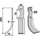 Fräsmesser Links 200 x 40 Adriatica, Fort Nachbau