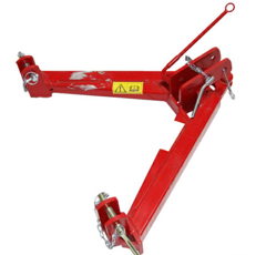 Aufnahmedreieck passend für Kat.1 - Schnellkuppeldreieck