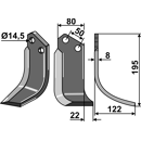 Fräsmesser Rechts 195 x 80 Meritano Nachbau