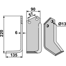 Fräsmesser Links 220 x 90 Howard Nachbau