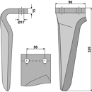 Kreiseleggenzinken - rechts RHFRB03R RH  Muratori
