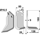 Fräsmesser - rechts 9863N Howard by Muzzi