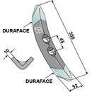 Schar für Grubber - Duraface beschichtet - KÖCKERLING 504019 - Nachbau