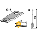 Couteau gauche pour faucheuse PEZET 145869.1 adaptable - Blacksteel©