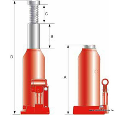 Wagenheber hydraulisch - 50 Tonnen