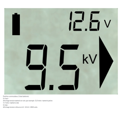 Electrificateur P4600 MaxiPuls multifonctions 230V + 12V | PATURA