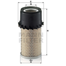 MANN  Luftfiltereinsatz C141794