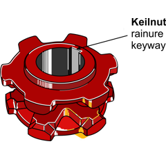 Pignon à chaîne  Ø 125 mm pour épandeur KRONE 3433750 adaptable