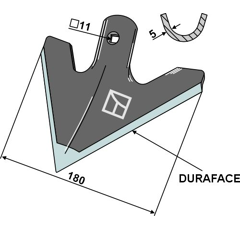 Hackschar 180mm - DURAFACE - 40° - Mehrere Marken