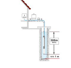 Couvercle Ø 348 - 388 mm raccord Ø 28 - RENSON