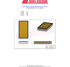 Filtre à air adaptable HIFI FILTER SC90199