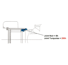 Croisillon 32x76 mm graisseur lateral | WALTERSCHEID