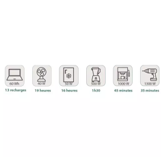 Station électrique mobile S15 - 960 WH - sortie AC 1500 W - 3E