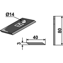 Couteau rotatif pour broyeur VARI 189060 adaptable - Blacksteel©