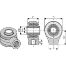 Gelenkauge für Oberlenker mit Innengewinde M38 x 2 40 