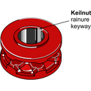 Taschenrad Ø110 Bergmann Nachbau 696102