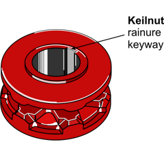 Taschenrad Ø130 Bergmann Nachbau 696105