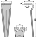 Kreiseleggenzinken - rechts / links RH77 RH  Forigo