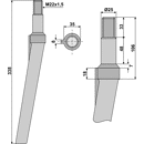 Kreiseleggenzinken - rechts / links RH31 RH  Schmotzer