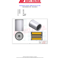 Filtre à gasoil adaptable HIFI FILTER SN916010