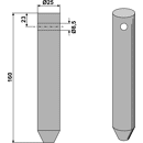 Kreiseleggenzinken - rechts / links RH35M RH  Breviglieri