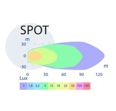 Arbeitsscheinwerfer Quadratisch 16 LED 10 - 30V 48W 3600 Lumen 
