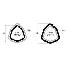 Tube triangle intérieur 29X4 mm - lg 1000 mm | AGRI-POWER