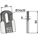 Couteau droit pour broyeur FERRI 0901161 adaptable - Blacksteel©