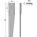 Kreiseleggenzinken - rechts RH58R RH  Breviglieri