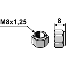 Écrou hexagonal à freinage interne M8 adaptable BlackSteel©