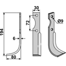 Fräsmesser Links 194 x 30 Casorzo Nachbau