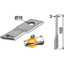 Couteau rotatif droit pour faucheuse CLAAS/RENAULT 904177.8 adaptable - BlackSteel©