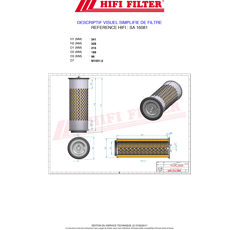 Filtre à air primaire adaptable HIFI FILTER SA16081