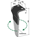 Kreiseleggenzinken,  beschichtet - rechts RHMAS50RD RH  Maschio