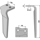 Kreiseleggenzinken - links RH68AL Howard Nachbau