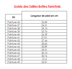 Botte légère en polyuréthane - F-Tread LB1 | FARMTRACK