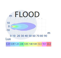 Arbeitsscheinwerfer Quadratisch 5 LED 10 - 30V 15W 1100 Lumen